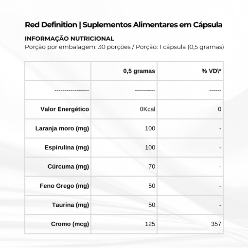 Red Definition | Termogênico Natural | 30 Cápsulas - Imagem 6