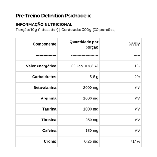 Pré-Treino Definition | Energia, Foco e Performance | 300g - Imagem 7