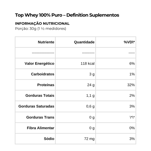Combo Ultra Definition | Whey + Creatina + Pré-Treino - Imagem 7
