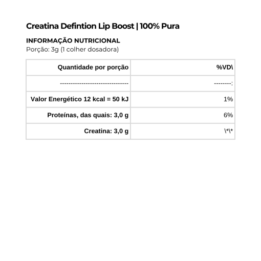 Combo Ultra Definition | Whey + Creatina + Pré-Treino - Imagem 6